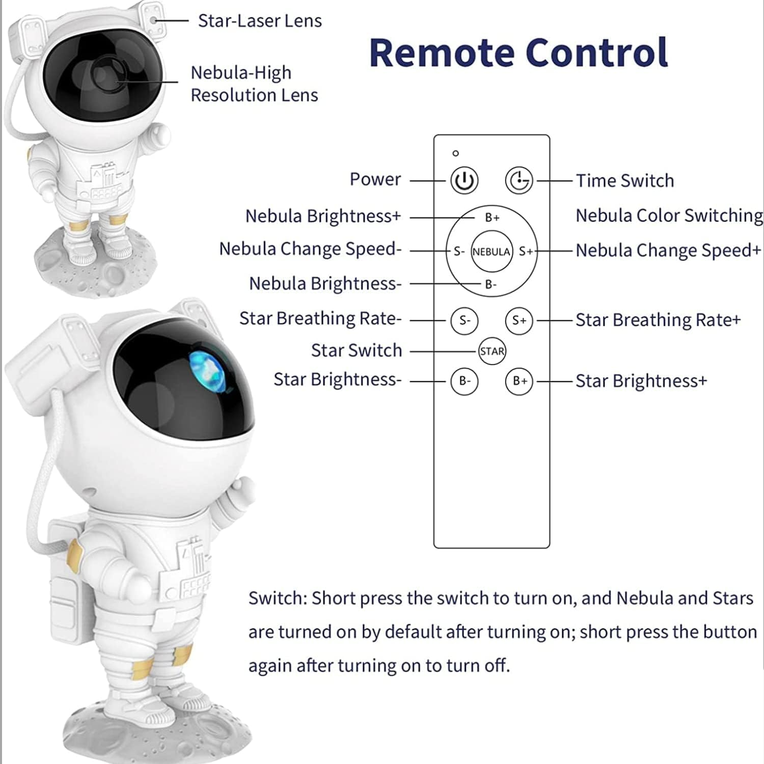 Astronaut Galaxy Projector Night Light | 360° Rotating Nebula Star Projector with Remote, Timer & Adjustable Head | Space Lamp for Kids Bedroom, Gaming Room, Home Décor & Gift