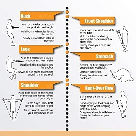 Plastic Toning Tube Double Resistance Band Heavy Quality Exercise Band for Stretching, Full Body Workout, Home Gym and Toning for Men and Women