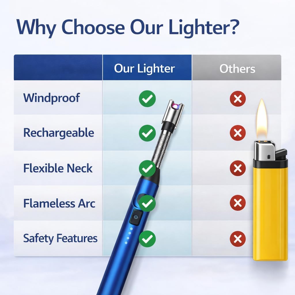 Rechargeable Electric Gas Lighter for Kitchen, USB Type-C Plasma Arc Lighter, 360° Flexible Neck, Windproof Flameless Lighter for Gas Stove, Candle, Diya, BBQ, 6 Months Warranty