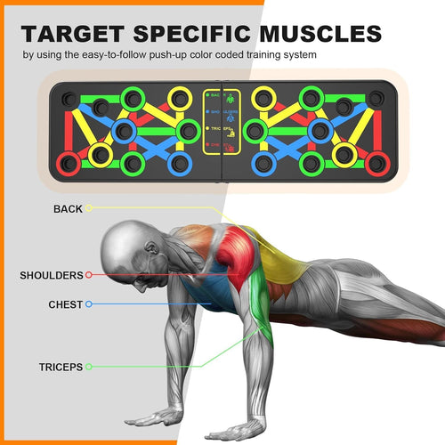 15 in 1 Push Up Board Foldable for Men & Women Multi-Function, Chest, Shoulder, Back & Triceps Workout
