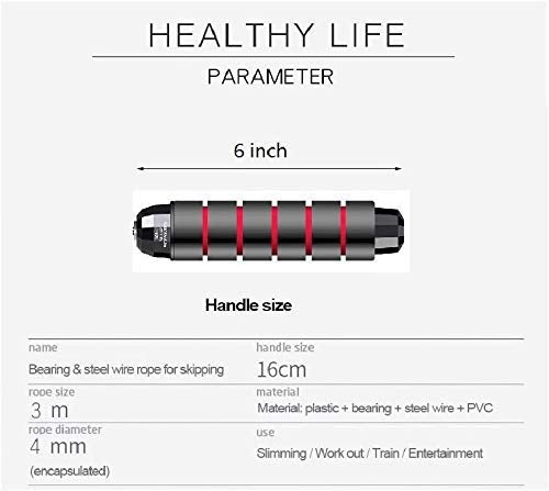 Skipping Rope for Men, Women & Children - Jump Rope for Exercise Workout & Weight Loss - Tangle Free Jumping Rope for Kids